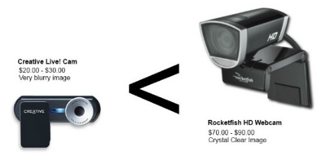 student webcam comparison