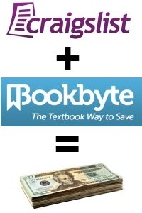 College Textbook Business